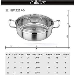 fenhua厨具产品 产品图片 加盟店怎么样